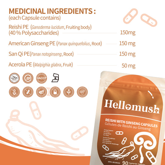 Reishi with Ginseng Capsules – Premium Mushroom & Ginseng Blend (90 Capsules)