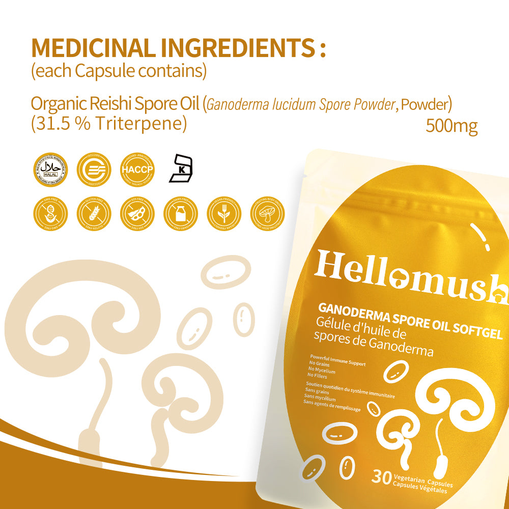 Hellomush Ganoderma Spore Oil Softgel